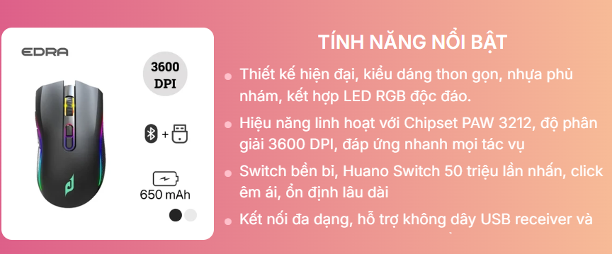 Chuột gaming không dây E-dra EM624W